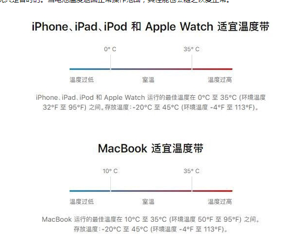 天元苹果13维修分享iPhone 13耗电越来越快怎么办 